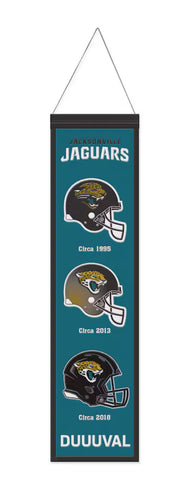 Jacksonville Jaguars 8”x32” Evolution Wool NFL Banner